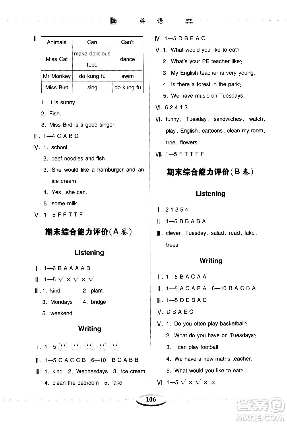 青島出版社2020年智慧學(xué)習(xí)英語(yǔ)五年級(jí)上冊(cè)人教版答案