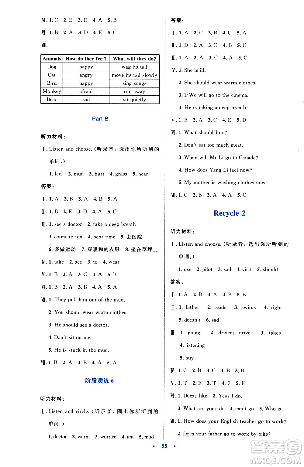 2020小學(xué)同步測(cè)控優(yōu)化設(shè)計(jì)英語(yǔ)六年級(jí)上冊(cè)PEP人教版答案