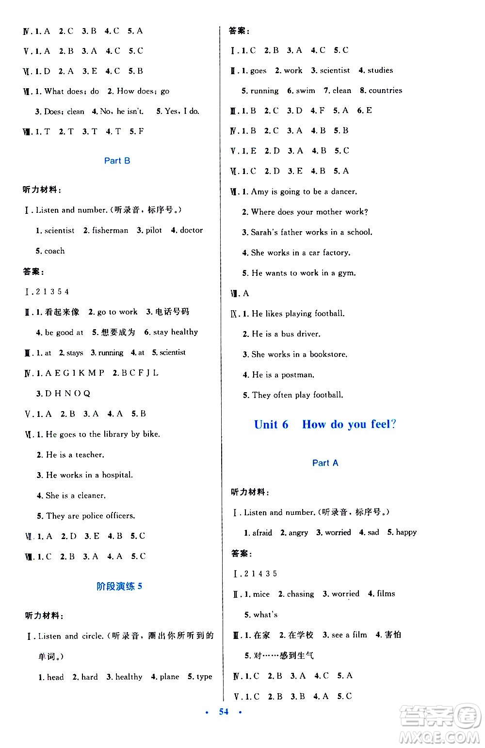 2020小學(xué)同步測(cè)控優(yōu)化設(shè)計(jì)英語(yǔ)六年級(jí)上冊(cè)PEP人教版答案