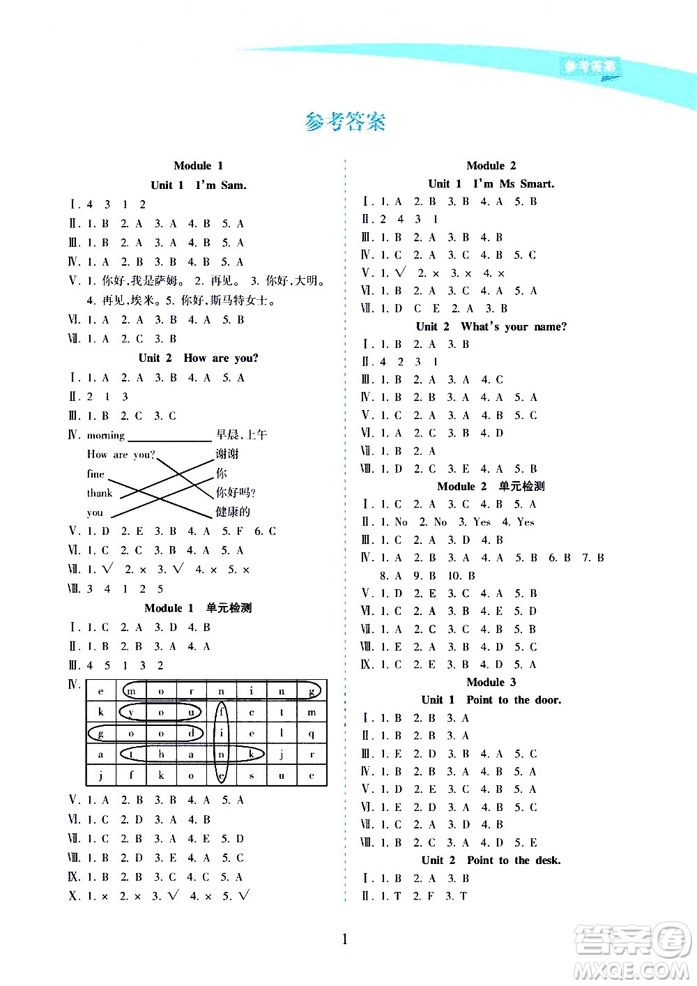 海南出版社2020年新課程學(xué)習(xí)指導(dǎo)英語(yǔ)三年級(jí)上冊(cè)人教版答案