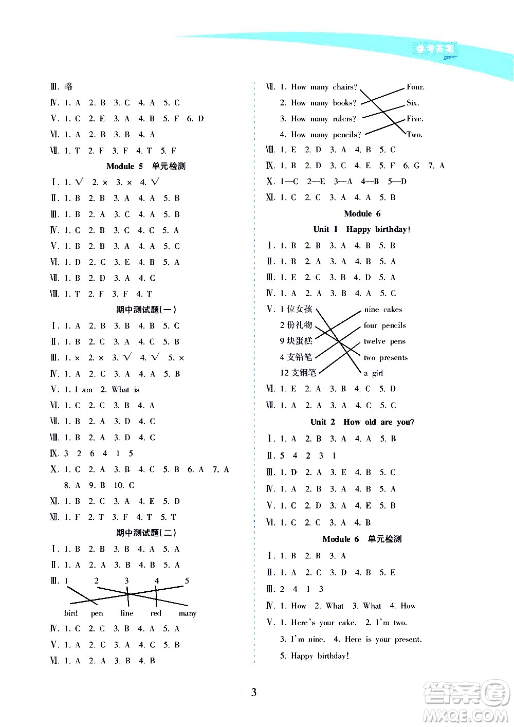 海南出版社2020年新課程學(xué)習(xí)指導(dǎo)英語(yǔ)三年級(jí)上冊(cè)人教版答案