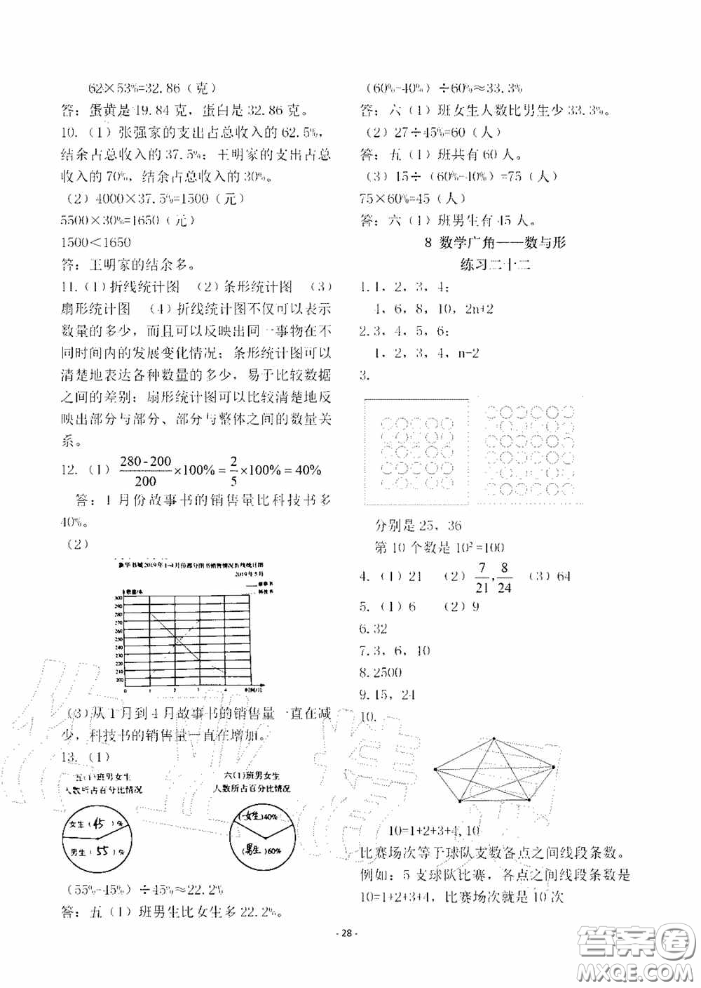 明天出版社2020智慧學(xué)習(xí)六年級(jí)數(shù)學(xué)上冊(cè)人教版答案