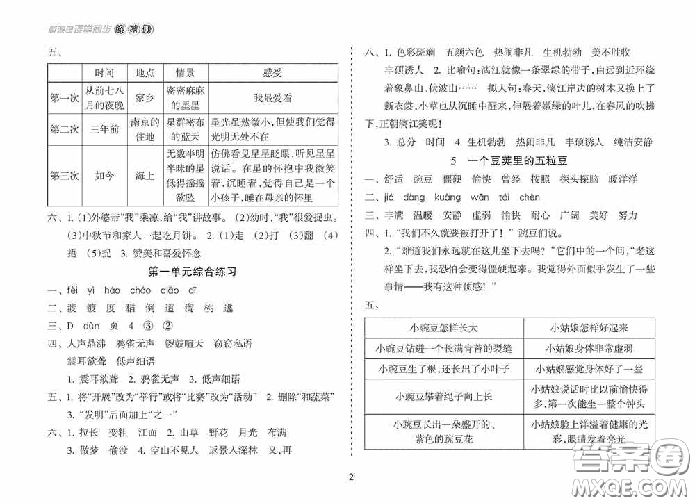 南方出版社2020新課程課堂同步練習(xí)冊(cè)四年級(jí)語(yǔ)文上冊(cè)人教版答案