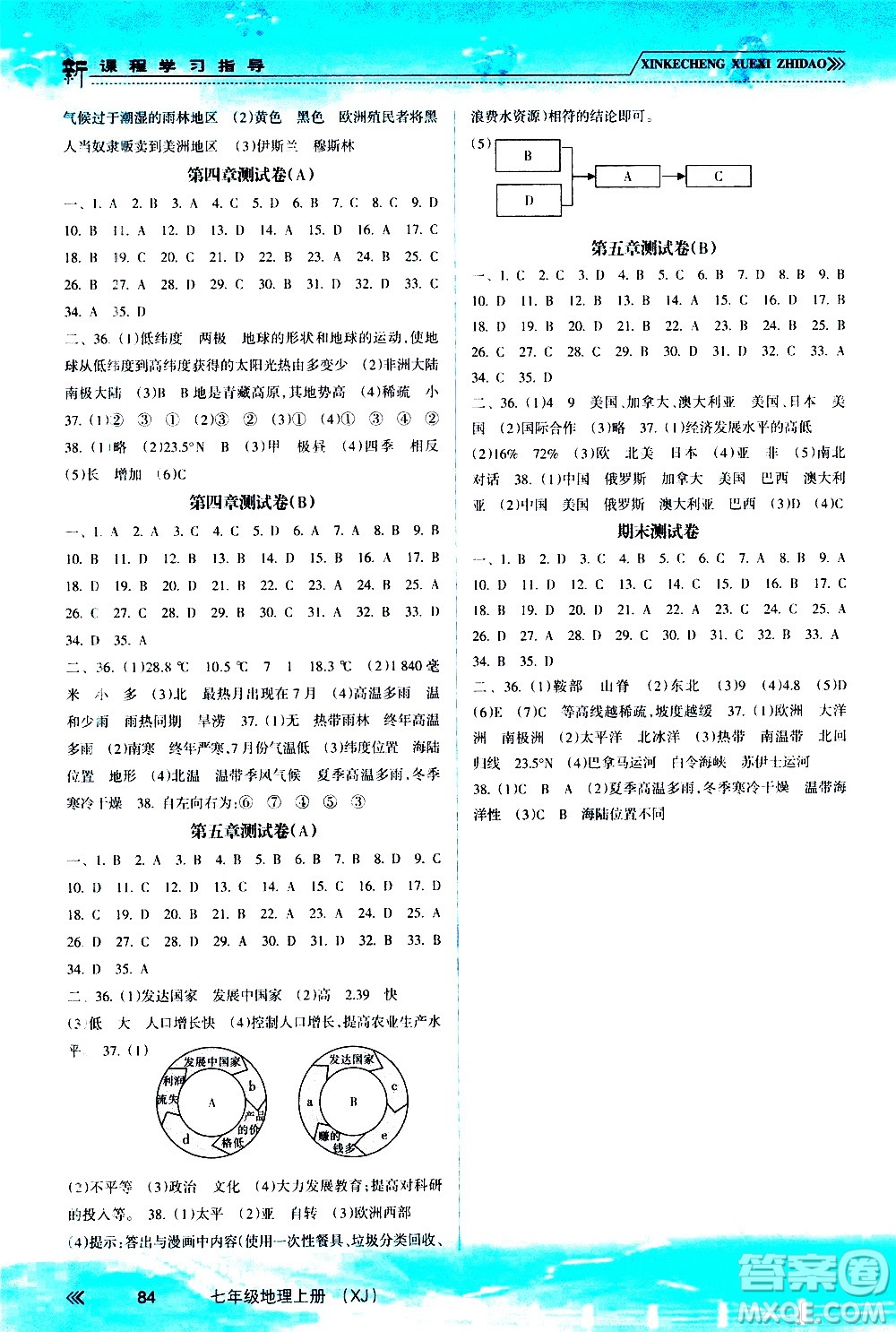 南方出版社2020年新課程學習指導地理七年級上冊XJ湘教版答案