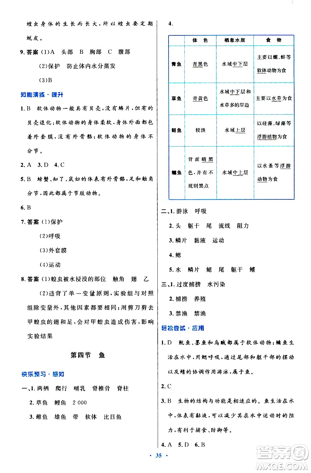 人民教育出版社2020初中同步測控優(yōu)化設(shè)計生物八年級上冊人教版答案