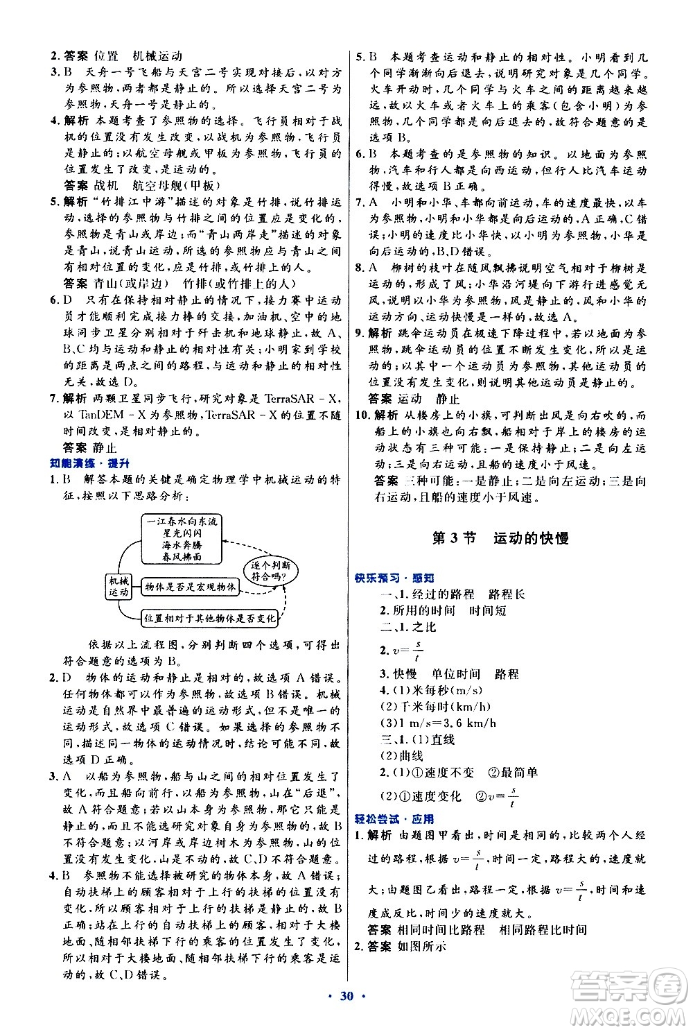 人民教育出版社2020初中同步測控優(yōu)化設(shè)計(jì)物理八年級(jí)上冊(cè)人教版答案