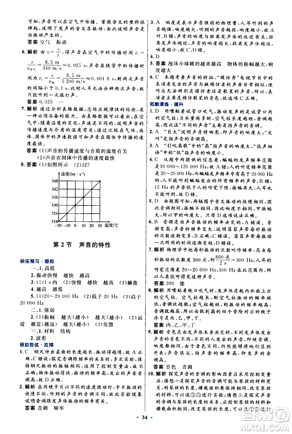 人民教育出版社2020初中同步測控優(yōu)化設(shè)計(jì)物理八年級(jí)上冊(cè)人教版答案