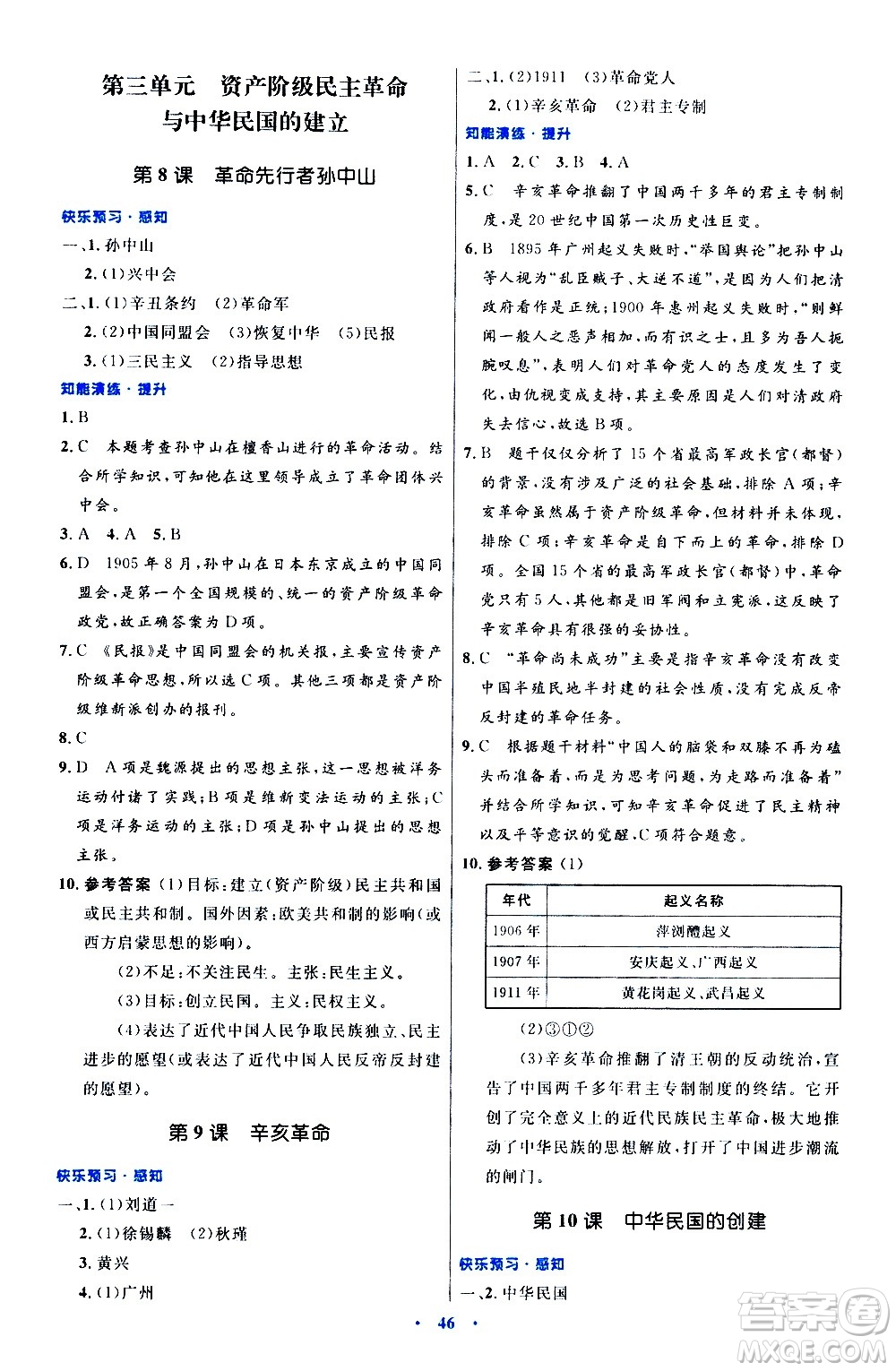 人民教育出版社2020初中同步測(cè)控優(yōu)化設(shè)計(jì)中國(guó)歷史八年級(jí)上冊(cè)人教版答案