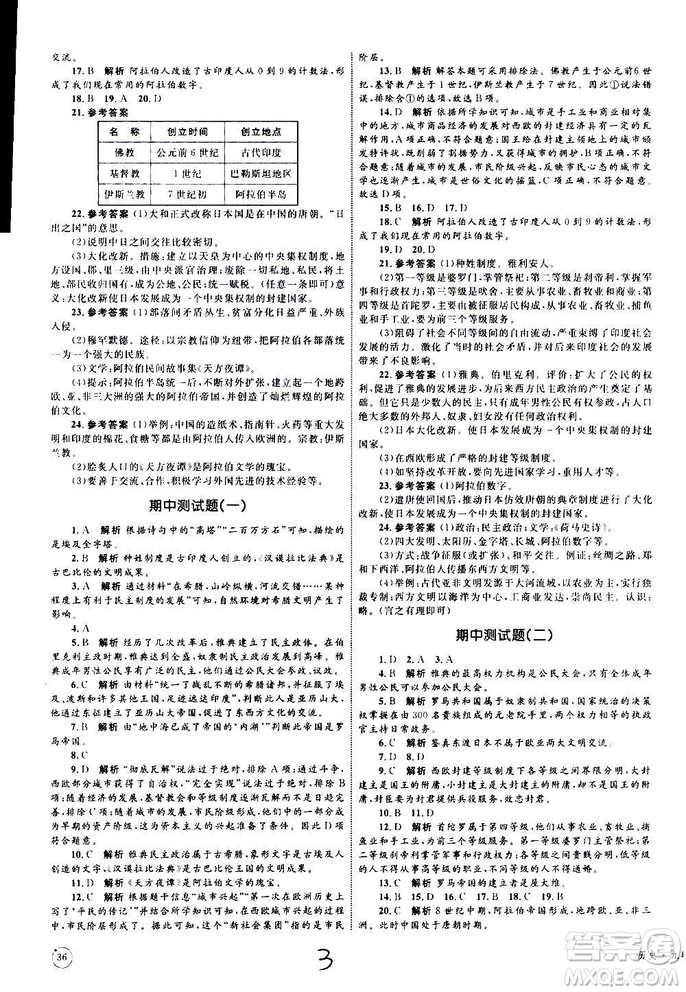 2020年優(yōu)化設(shè)計單元測試卷歷史九年級上冊RJ人教版答案