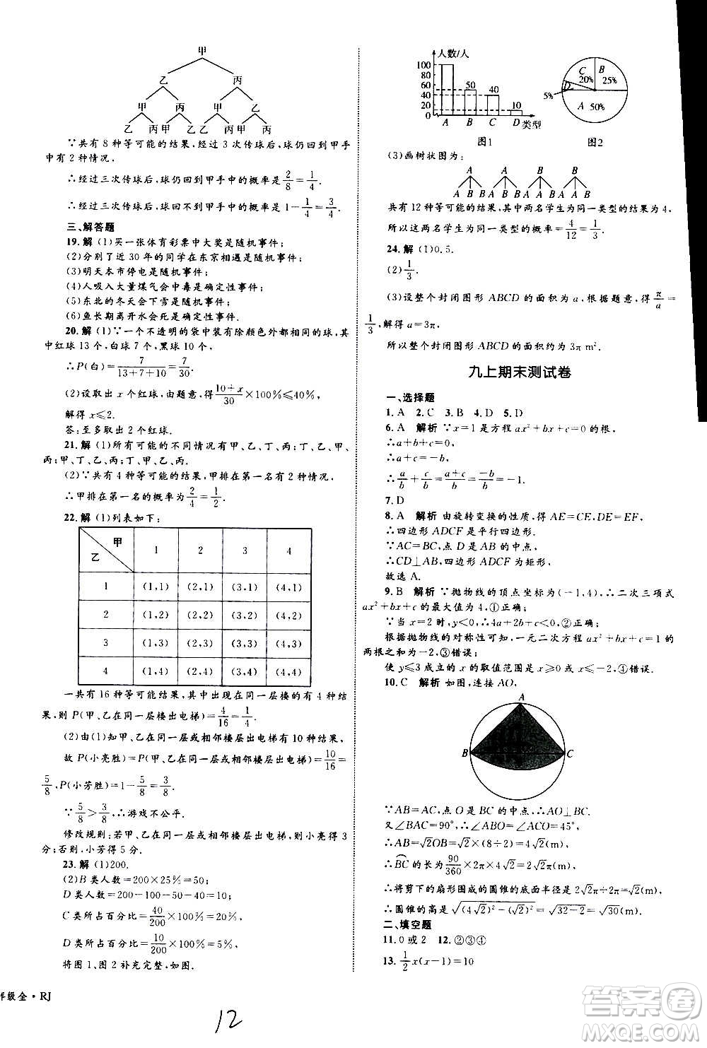 2020年優(yōu)化設(shè)計(jì)單元測(cè)試卷數(shù)學(xué)九年級(jí)全一冊(cè)RJ人教版答案