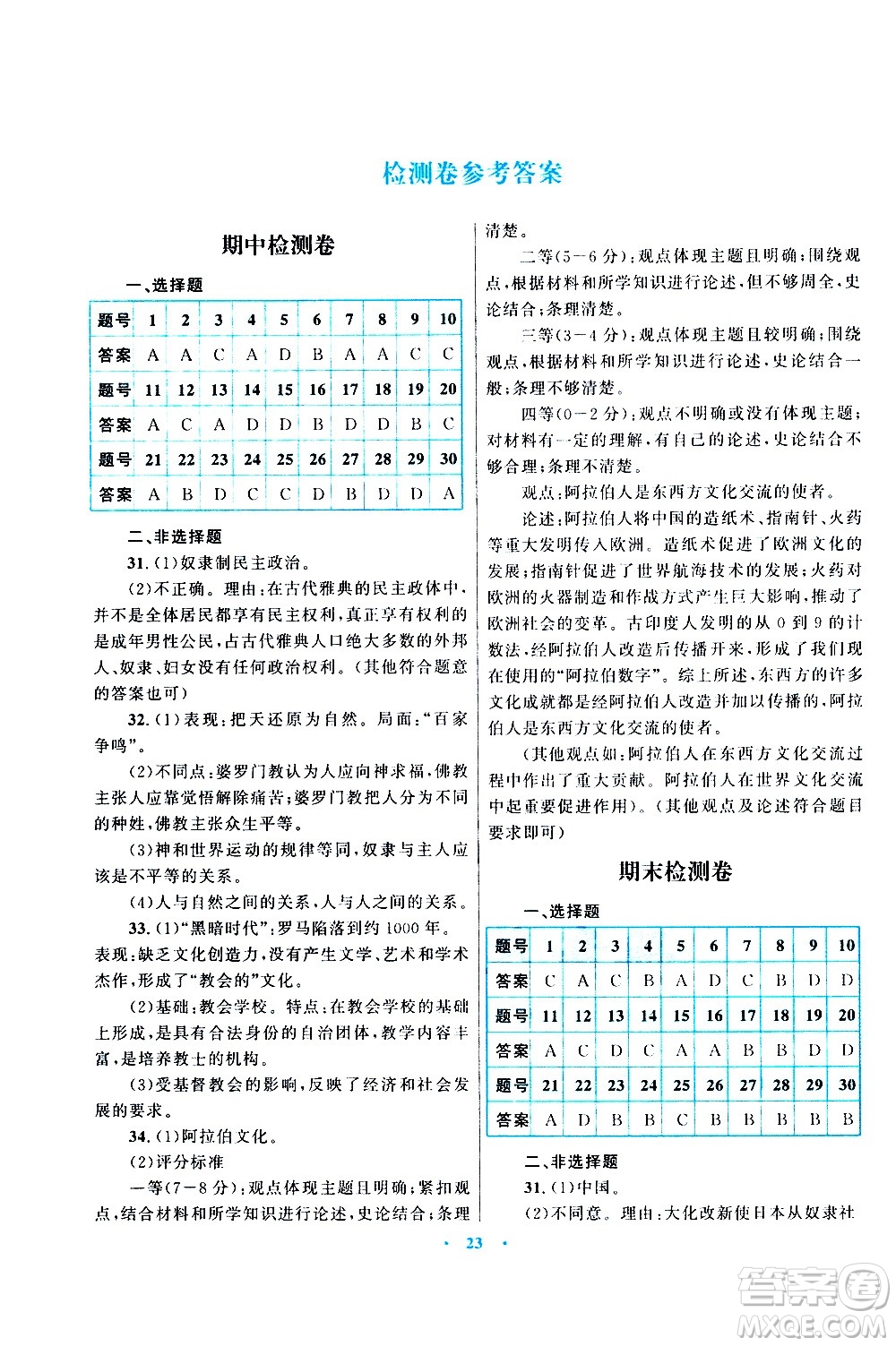 2020初中同步測控優(yōu)化設計課堂精練世界歷史九年級上冊福建專版答案