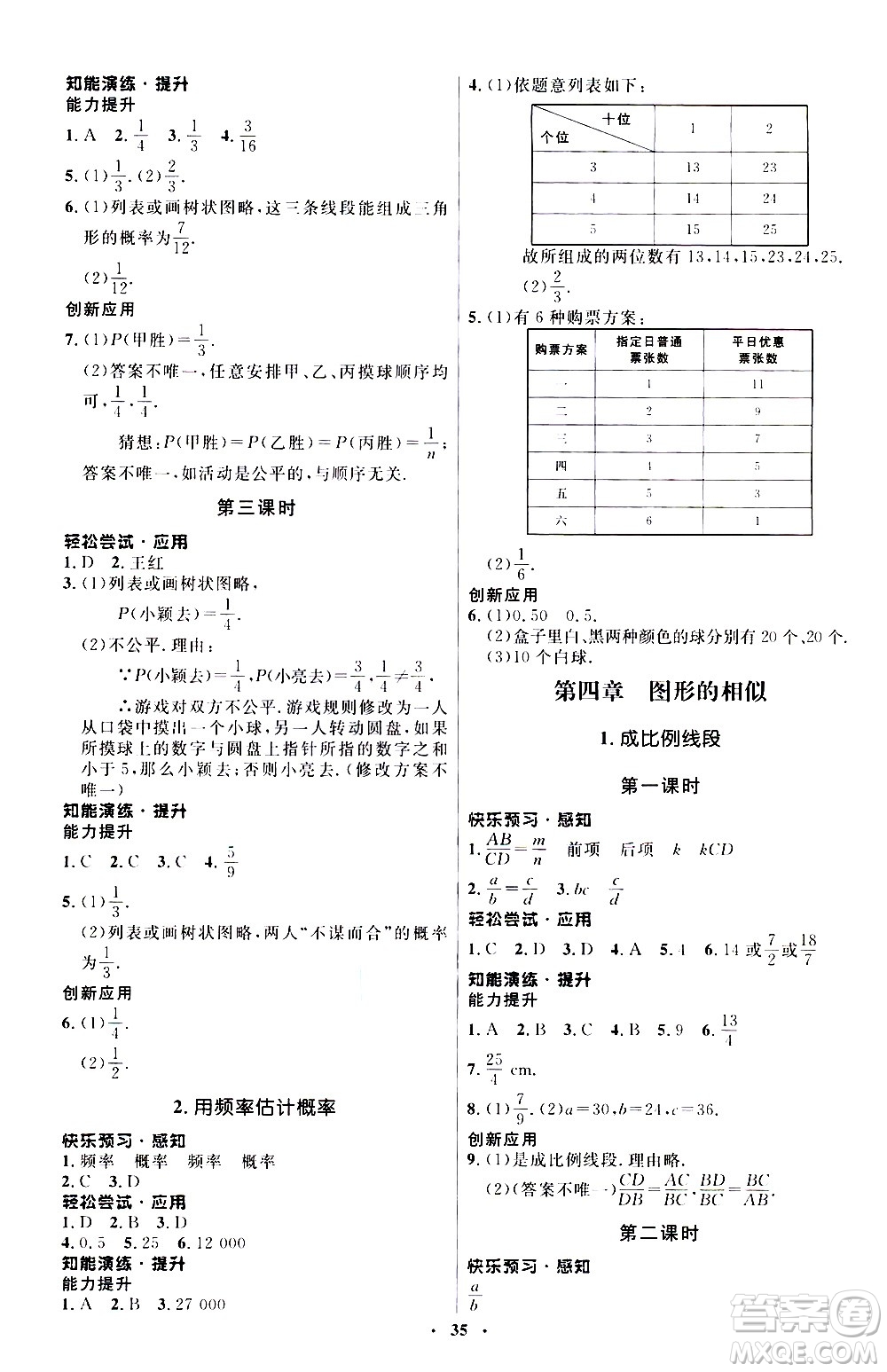 2020初中同步測控優(yōu)化設(shè)計數(shù)學(xué)九年級上冊北師大版答案