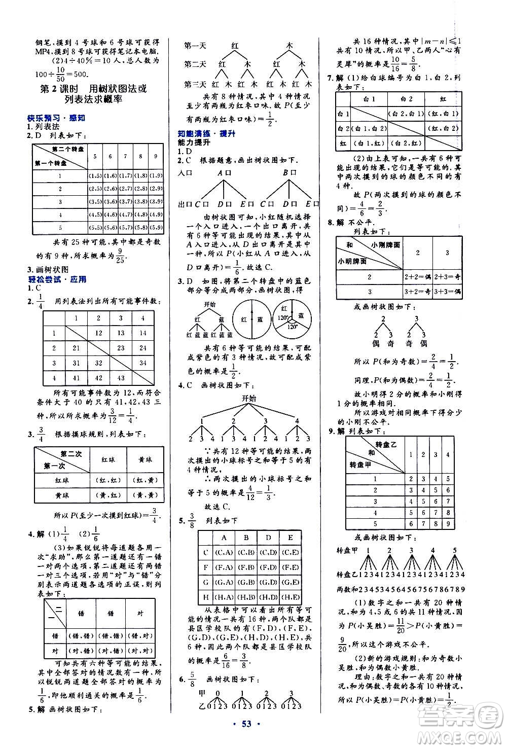 人民教育出版社2020初中同步測控優(yōu)化設計數學九年級全一冊人教版答案