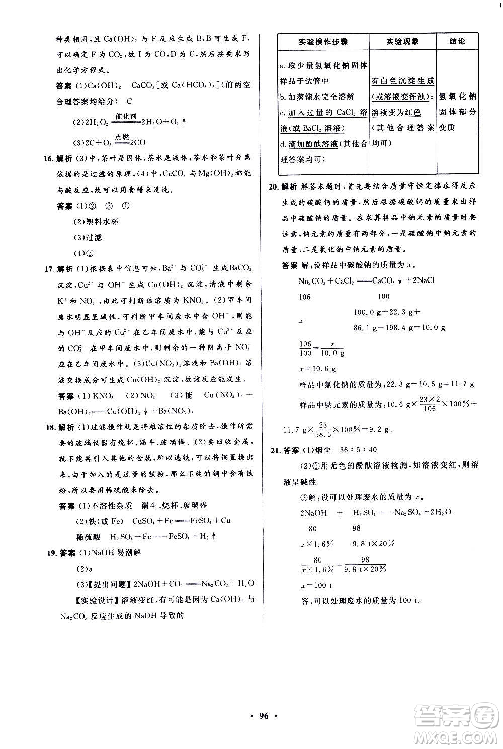 人民教育出版社2020初中同步測控優(yōu)化設(shè)計化學(xué)九年級全一冊人教版答案