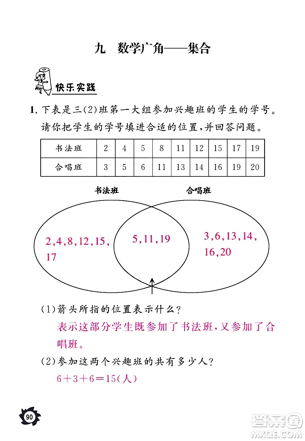 江西教育出版社2020年芝麻開花課堂作業(yè)本數(shù)學三年級上冊人教版答案