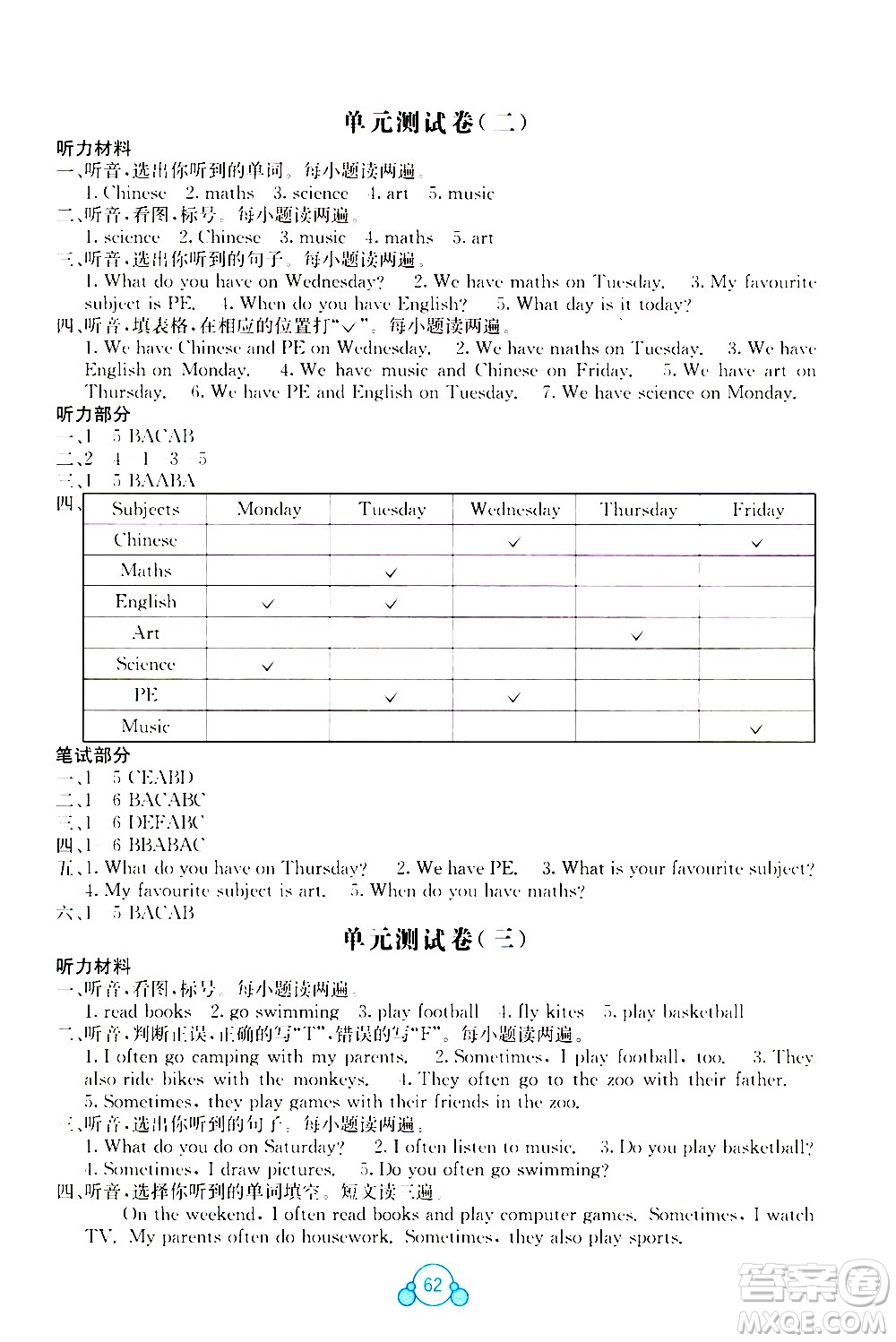 2020年自主學(xué)習(xí)能力測(cè)評(píng)單元測(cè)試英語(yǔ)五年級(jí)上冊(cè)C版答案