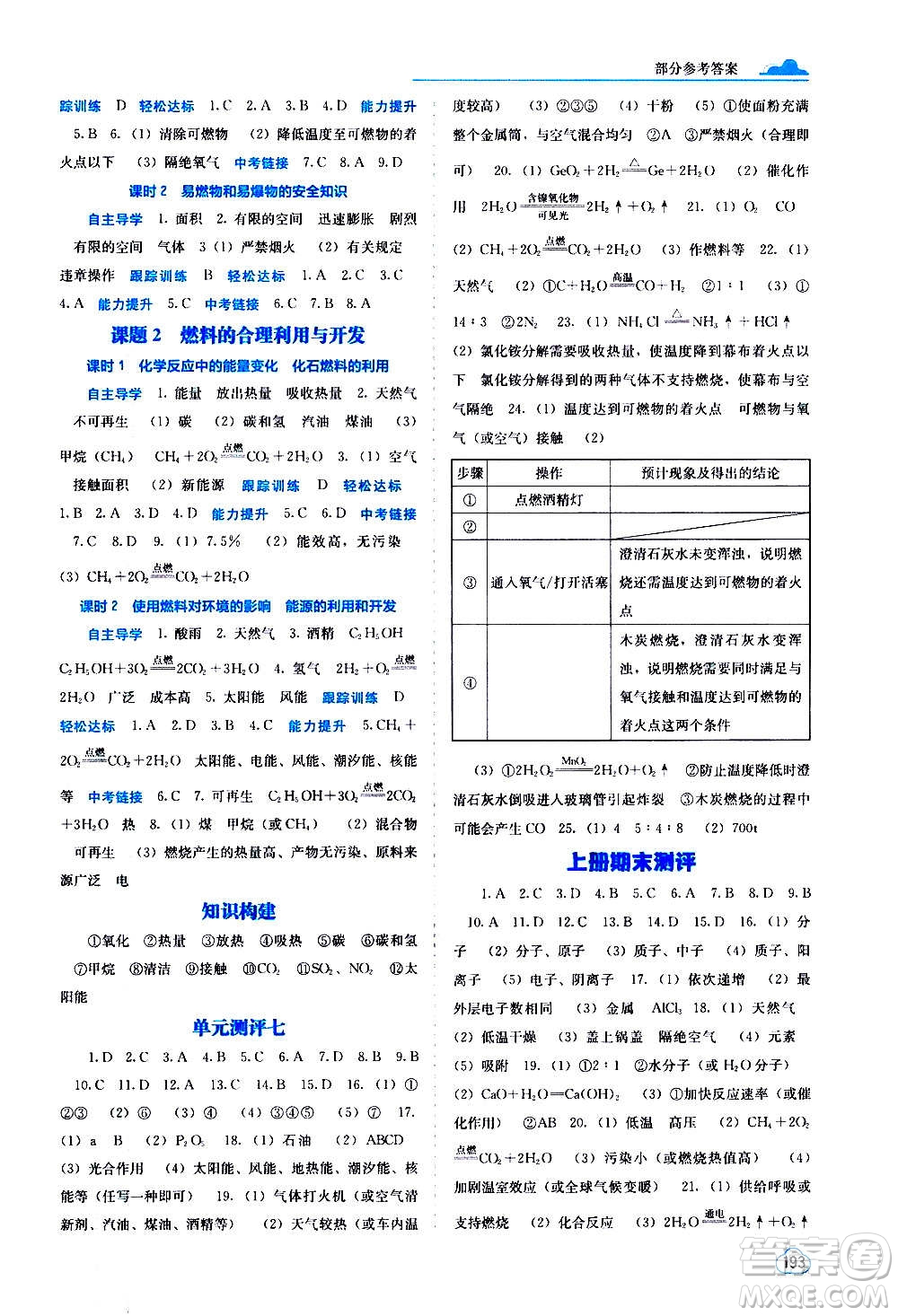 廣西教育出版社2020年自主學(xué)習(xí)能力測(cè)評(píng)化學(xué)九年級(jí)全一冊(cè)人教版答案