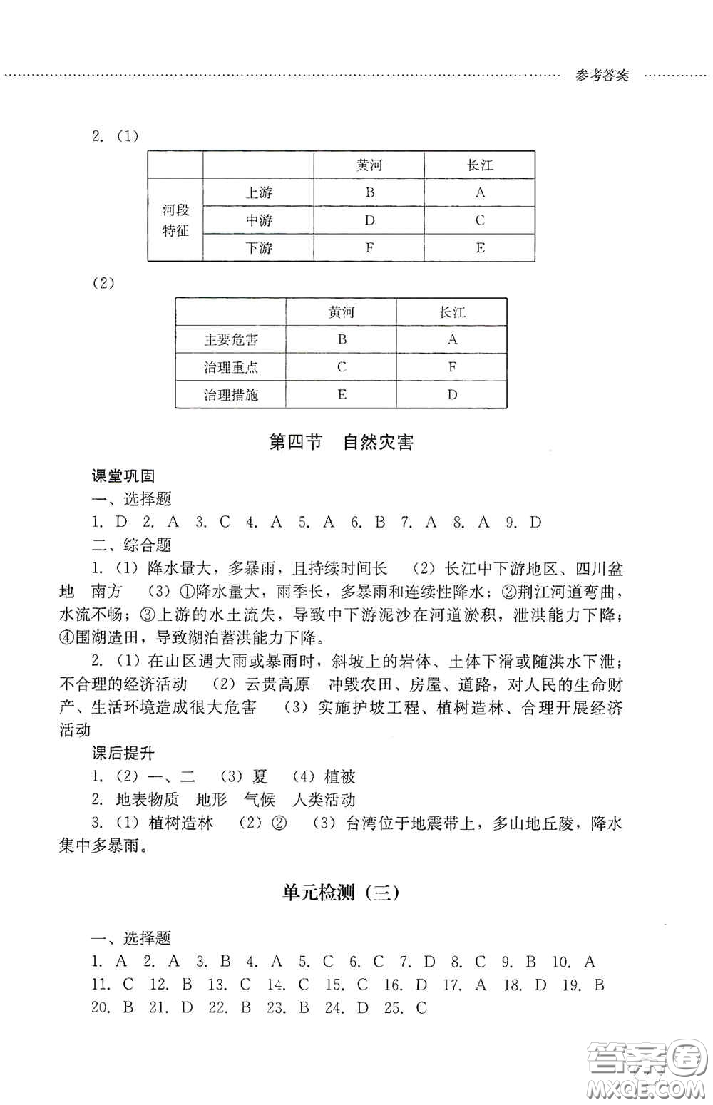 山東文藝出版社2020初中課堂同步訓(xùn)練七年級地理上冊答案