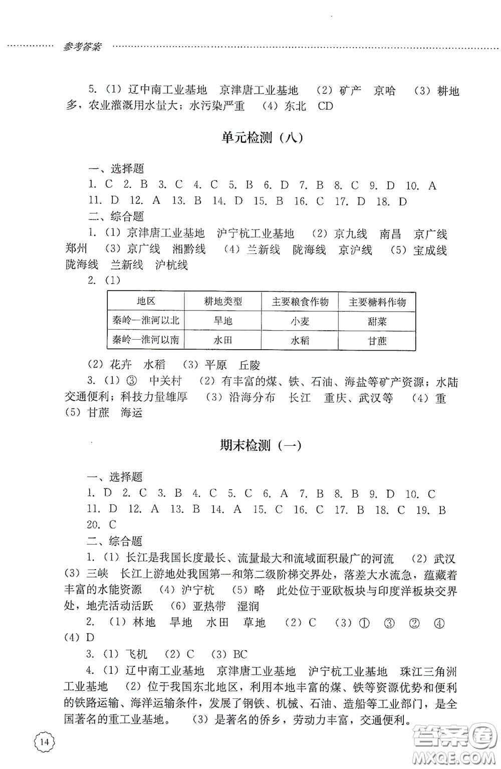 山東文藝出版社2020初中課堂同步訓(xùn)練七年級地理上冊答案