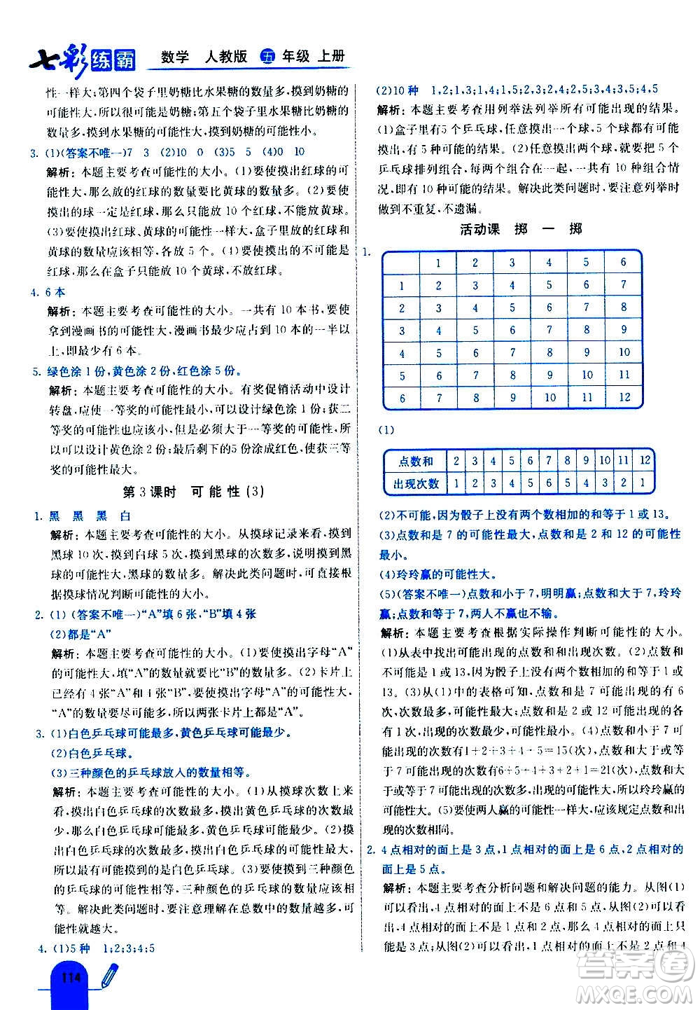 河北教育出版社2020全新版七彩練霸數(shù)學(xué)五年級上冊人教版答案