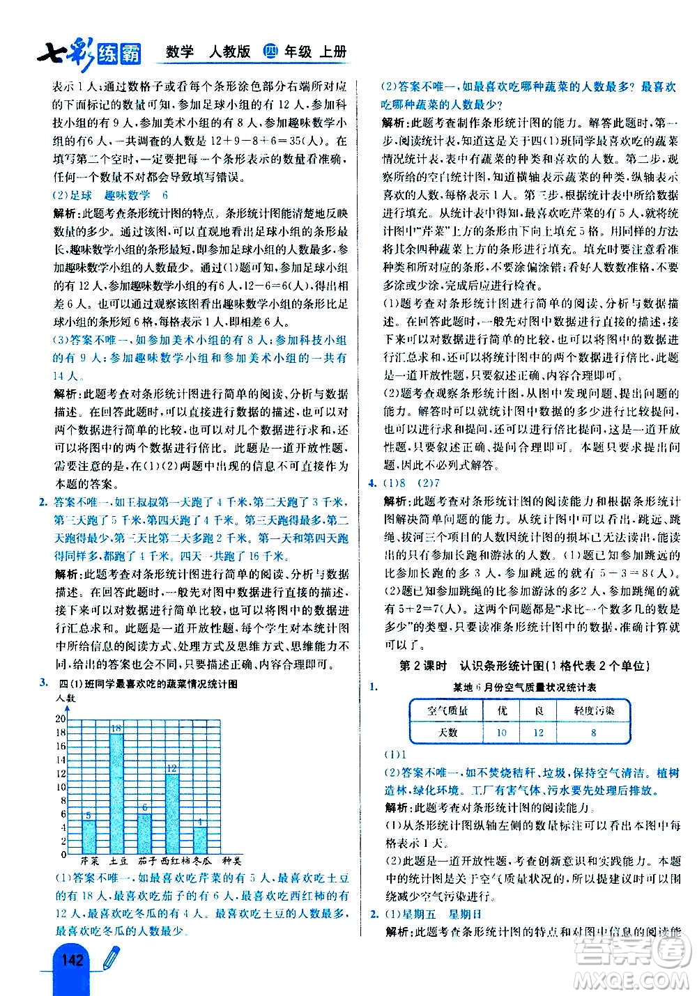 河北教育出版社2020全新版七彩練霸數(shù)學四年級上冊人教版答案