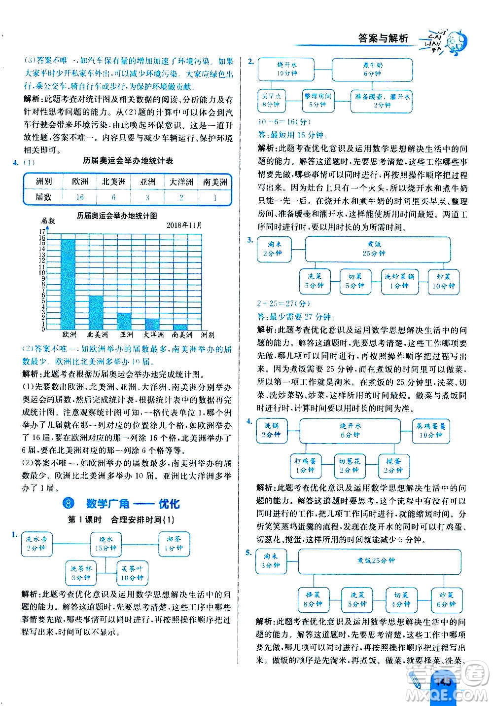 河北教育出版社2020全新版七彩練霸數(shù)學四年級上冊人教版答案