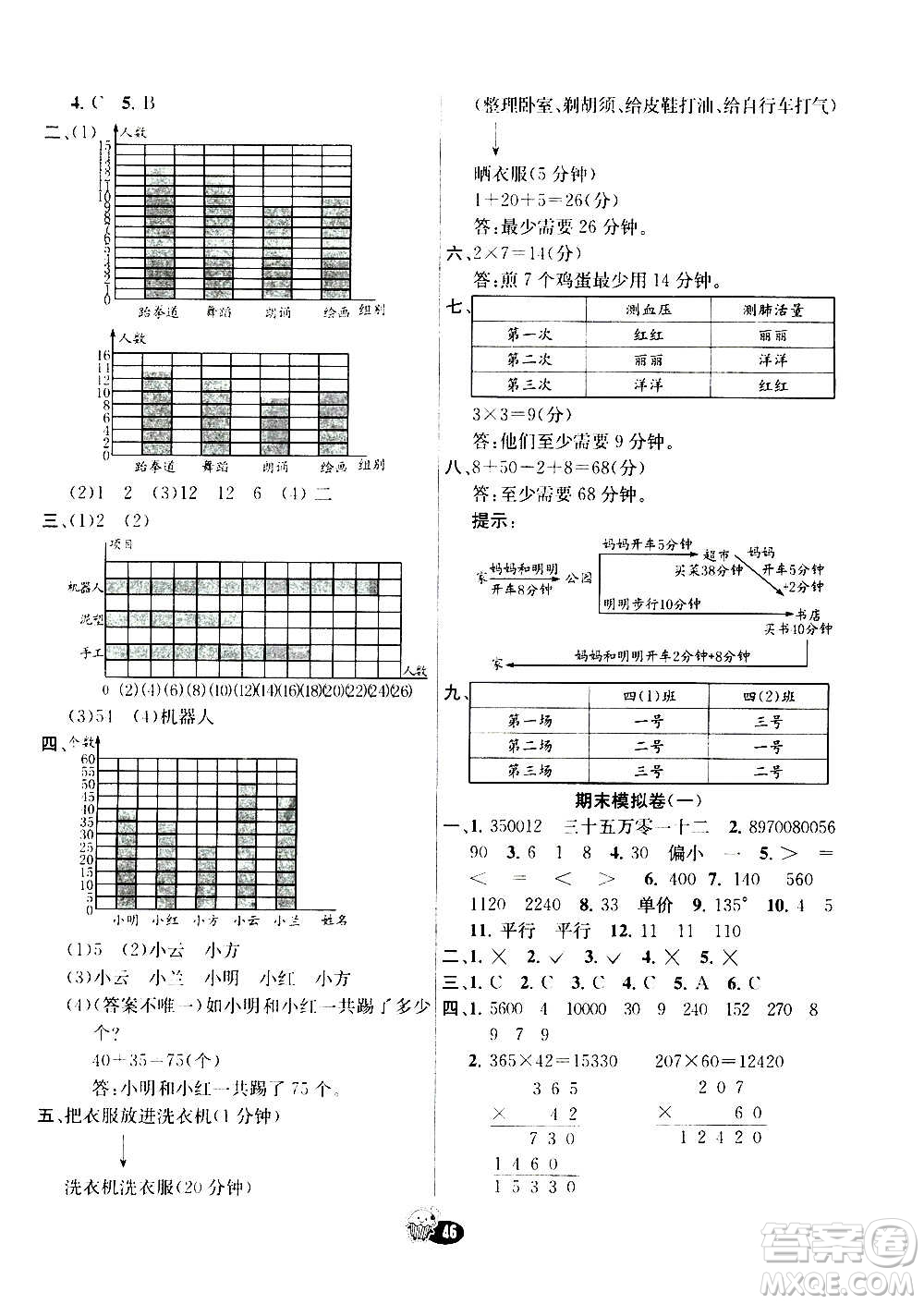 河北教育出版社2020全新版七彩練霸數(shù)學四年級上冊人教版答案