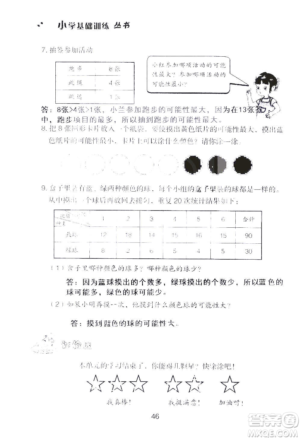 山東教育出版社2020年自主學(xué)習(xí)指導(dǎo)課程數(shù)學(xué)五年級(jí)上冊(cè)人教版答案