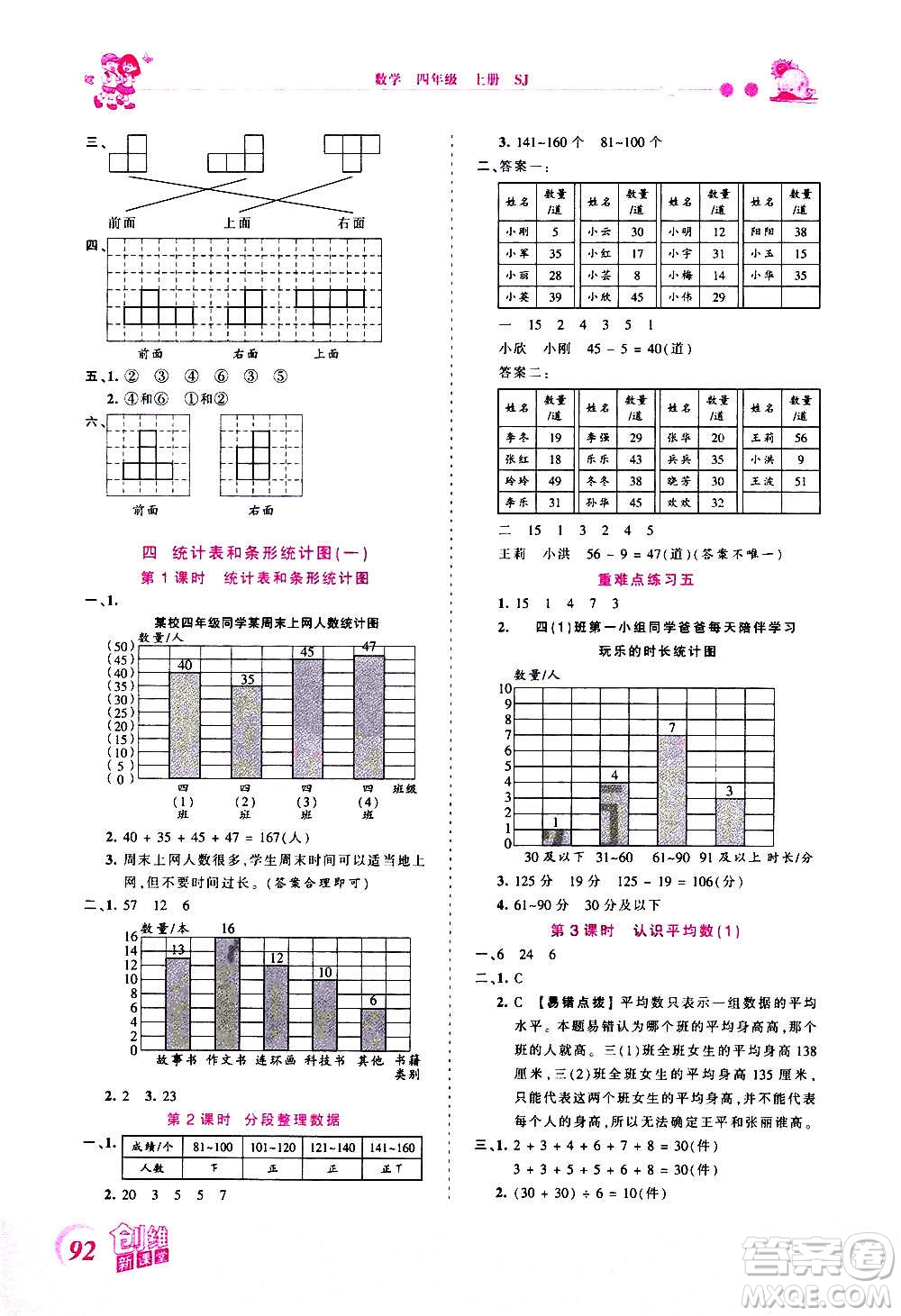 2020秋王朝霞創(chuàng)維新課堂同步優(yōu)化訓練數(shù)學四年級上冊SJ蘇教版答案