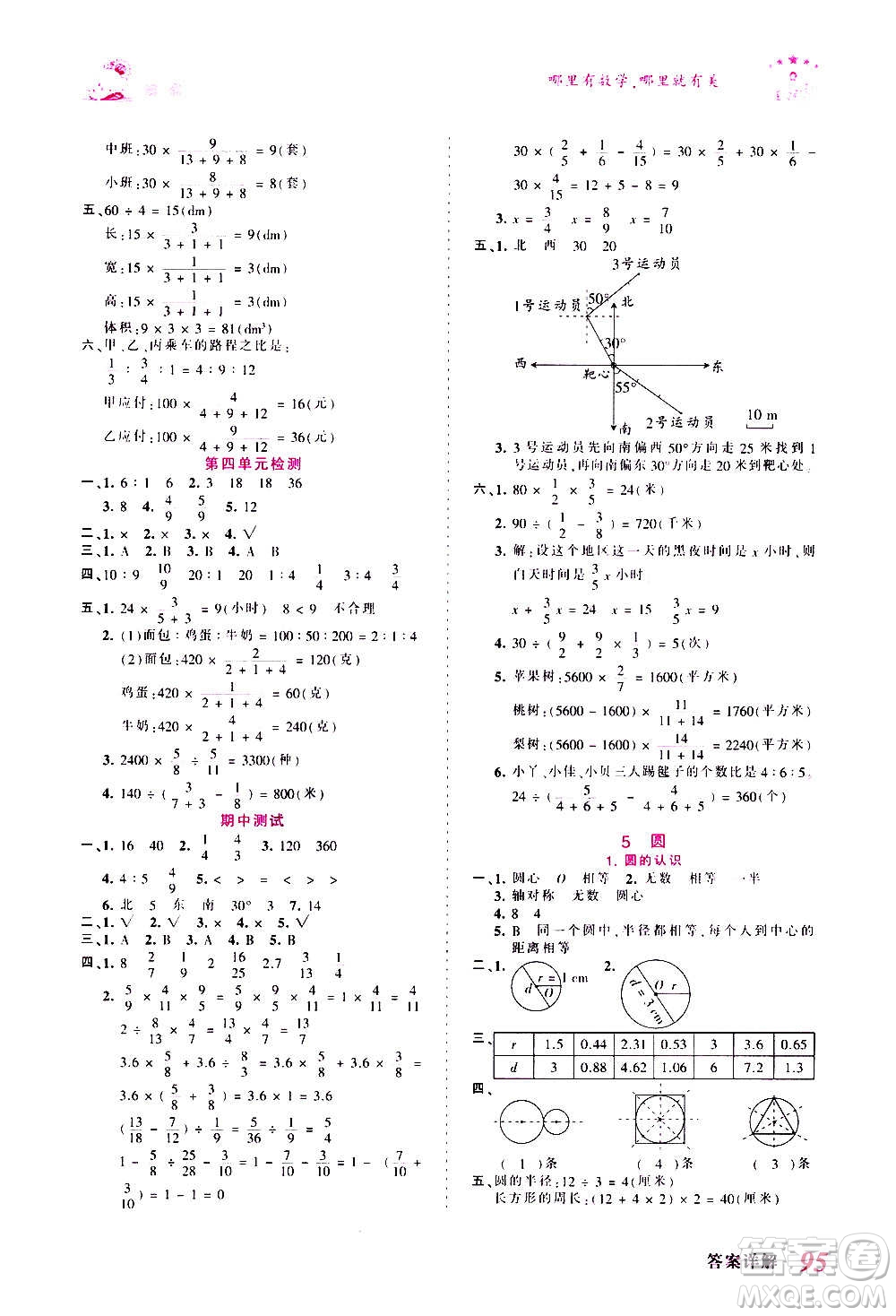 2020秋王朝霞創(chuàng)維新課堂同步優(yōu)化訓(xùn)練數(shù)學(xué)六年級(jí)上冊(cè)RJ人教版答案