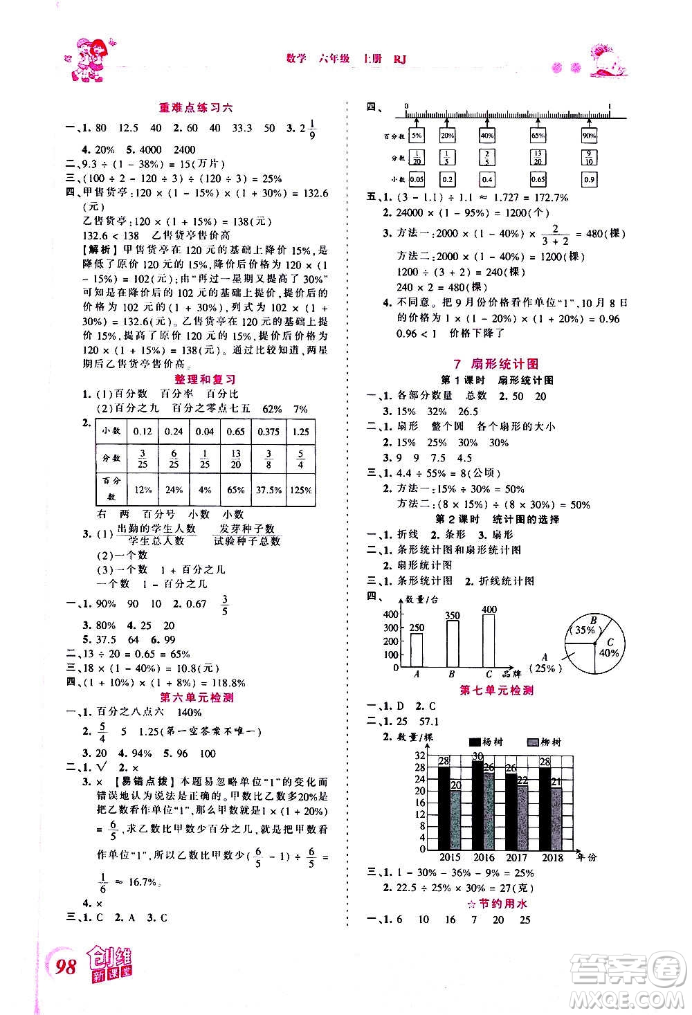 2020秋王朝霞創(chuàng)維新課堂同步優(yōu)化訓(xùn)練數(shù)學(xué)六年級(jí)上冊(cè)RJ人教版答案