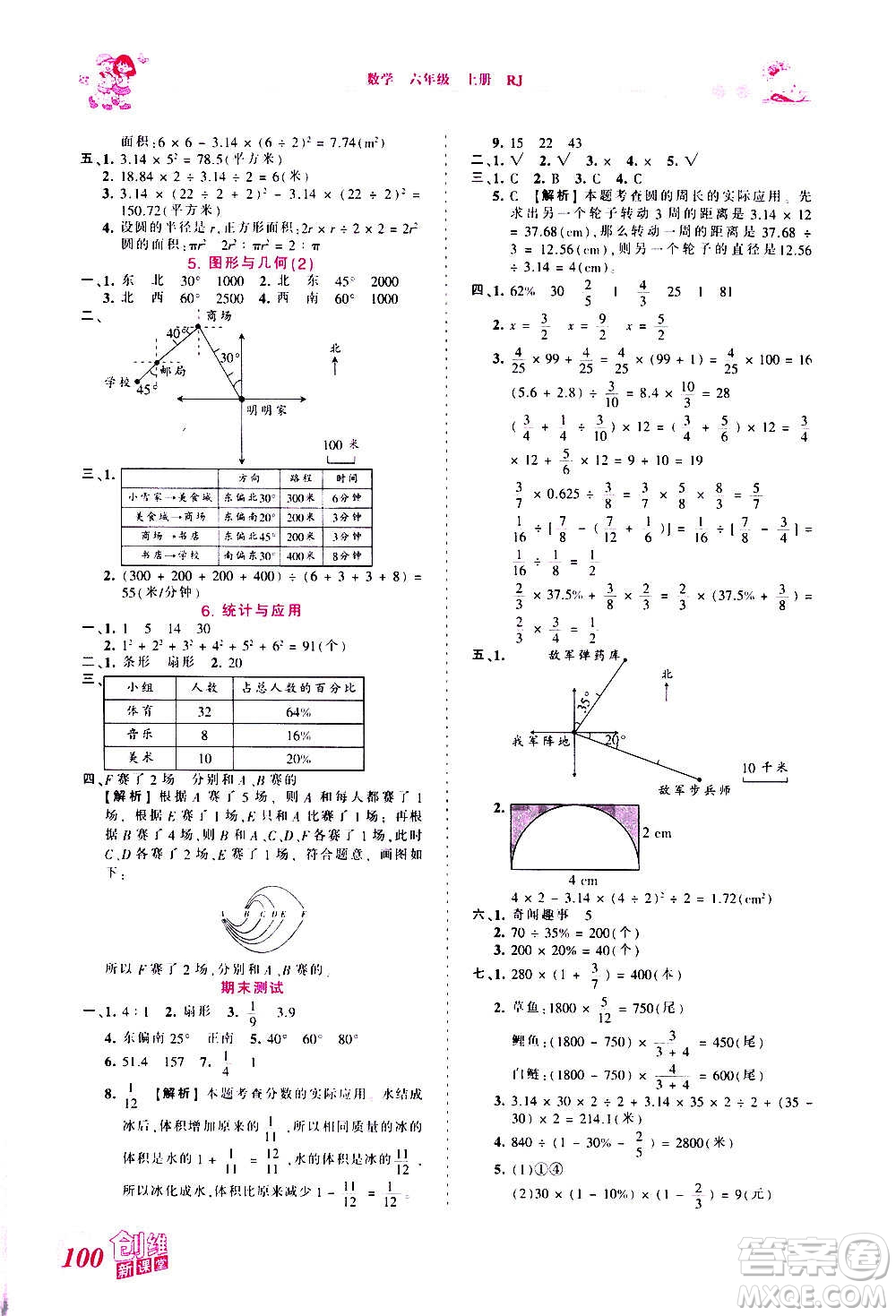 2020秋王朝霞創(chuàng)維新課堂同步優(yōu)化訓(xùn)練數(shù)學(xué)六年級(jí)上冊(cè)RJ人教版答案