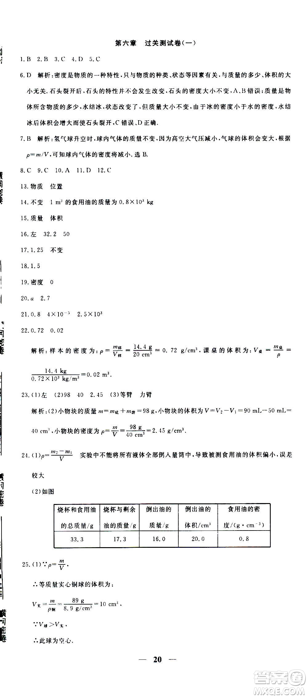 武漢出版社2020年黃岡密卷物理八年級(jí)上冊(cè)RJ人教版答案