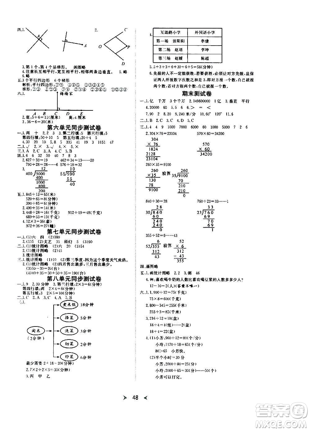 延邊教育出版社2020年優(yōu)派全能檢測數(shù)學四年級上冊RJ人教版答案