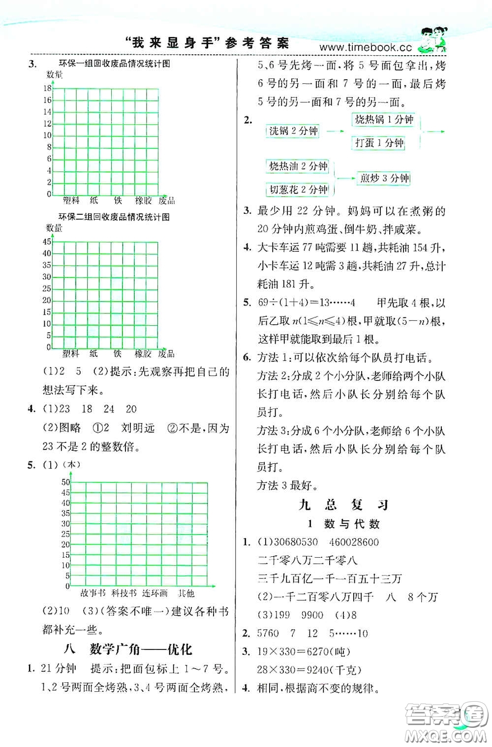 河北教育出版社2020小學(xué)創(chuàng)新一點通四年級數(shù)學(xué)上冊人教版答案