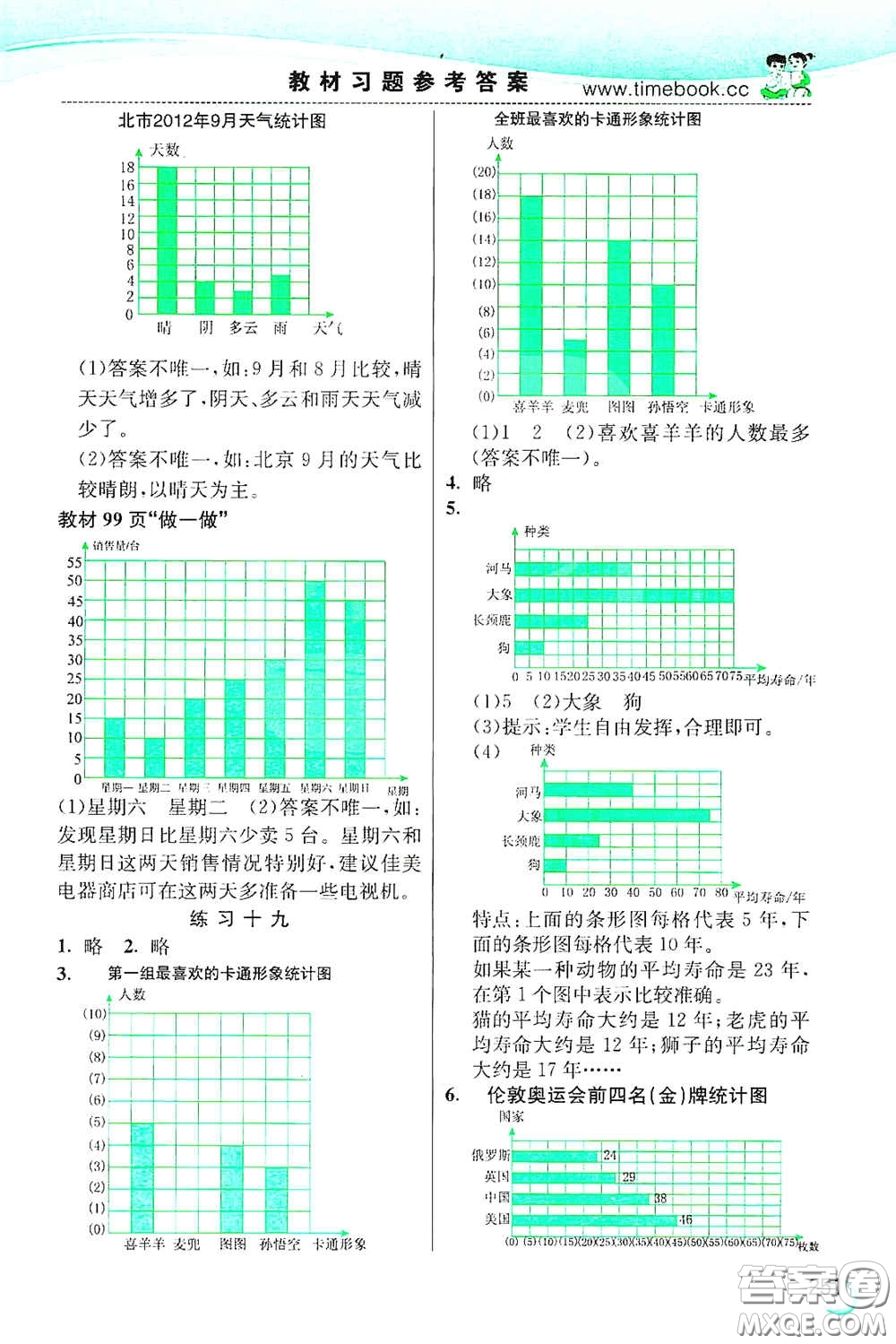 河北教育出版社2020小學(xué)創(chuàng)新一點通四年級數(shù)學(xué)上冊人教版答案