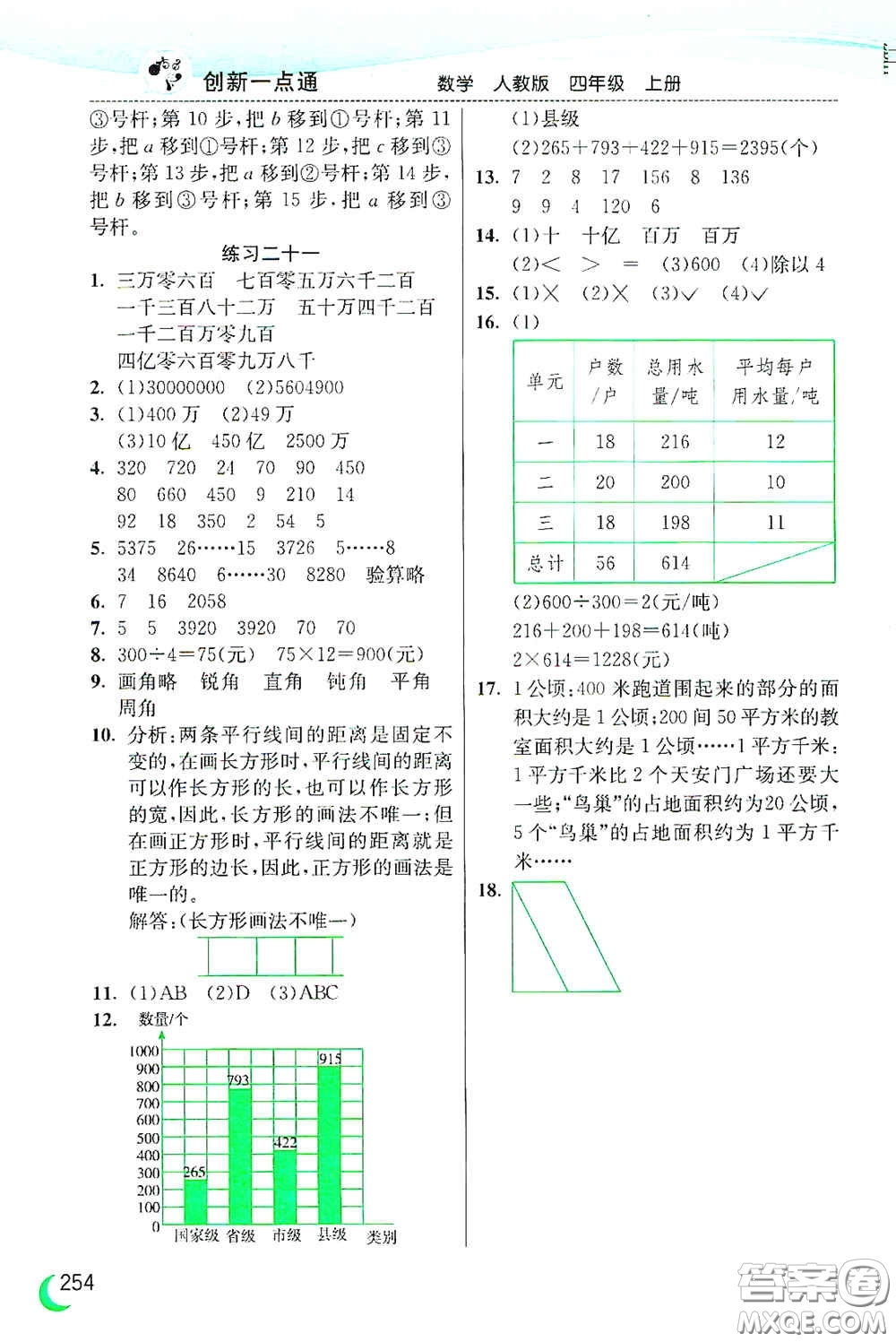 河北教育出版社2020小學(xué)創(chuàng)新一點通四年級數(shù)學(xué)上冊人教版答案