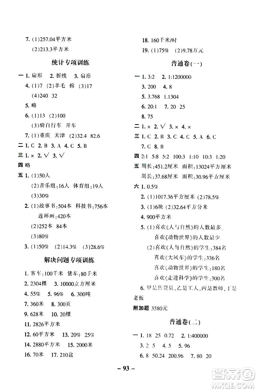 河北少年兒童出版社2020年期末闖關(guān)100分?jǐn)?shù)學(xué)六年級上冊冀教版答案