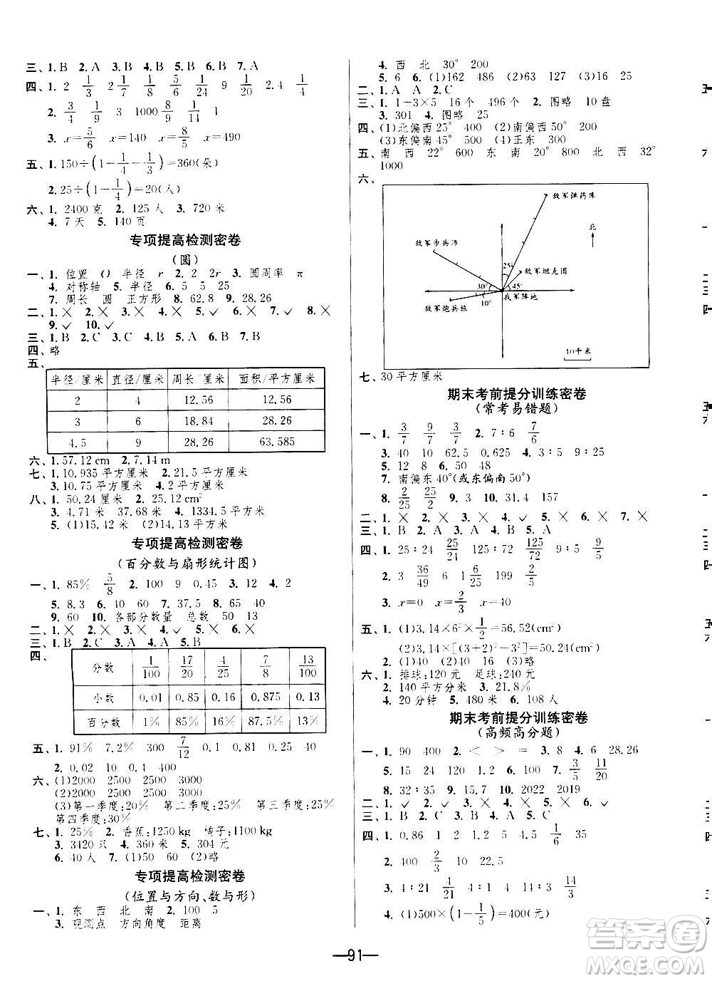 2020期末闖關(guān)復(fù)習(xí)總動(dòng)員沖刺100分?jǐn)?shù)學(xué)六年級(jí)上冊(cè)RMJY人民教育版答案