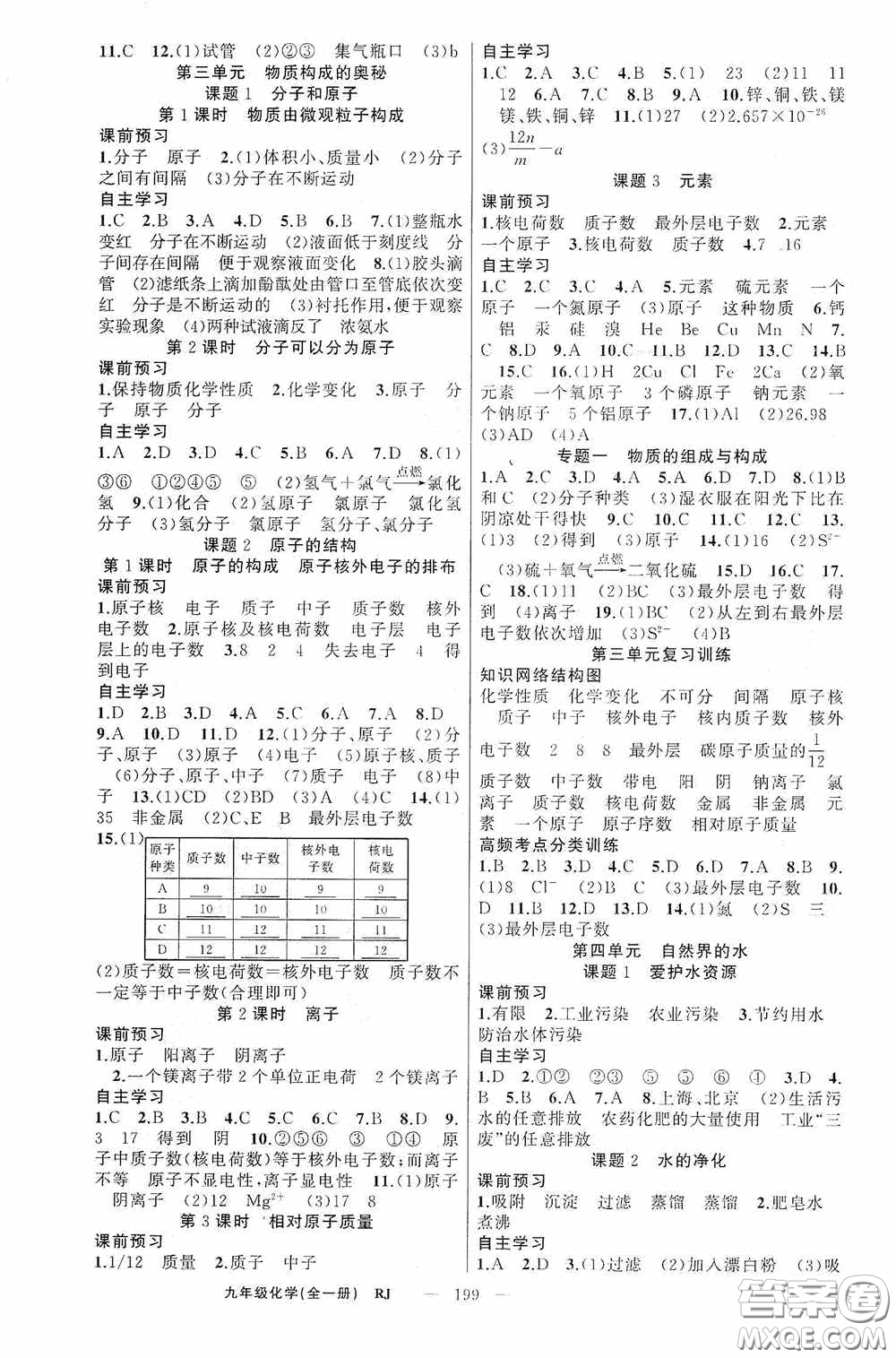 云南美術(shù)出版社2020學(xué)生課程精巧訓(xùn)練課堂創(chuàng)新學(xué)練測九年級化學(xué)上冊人教版答案