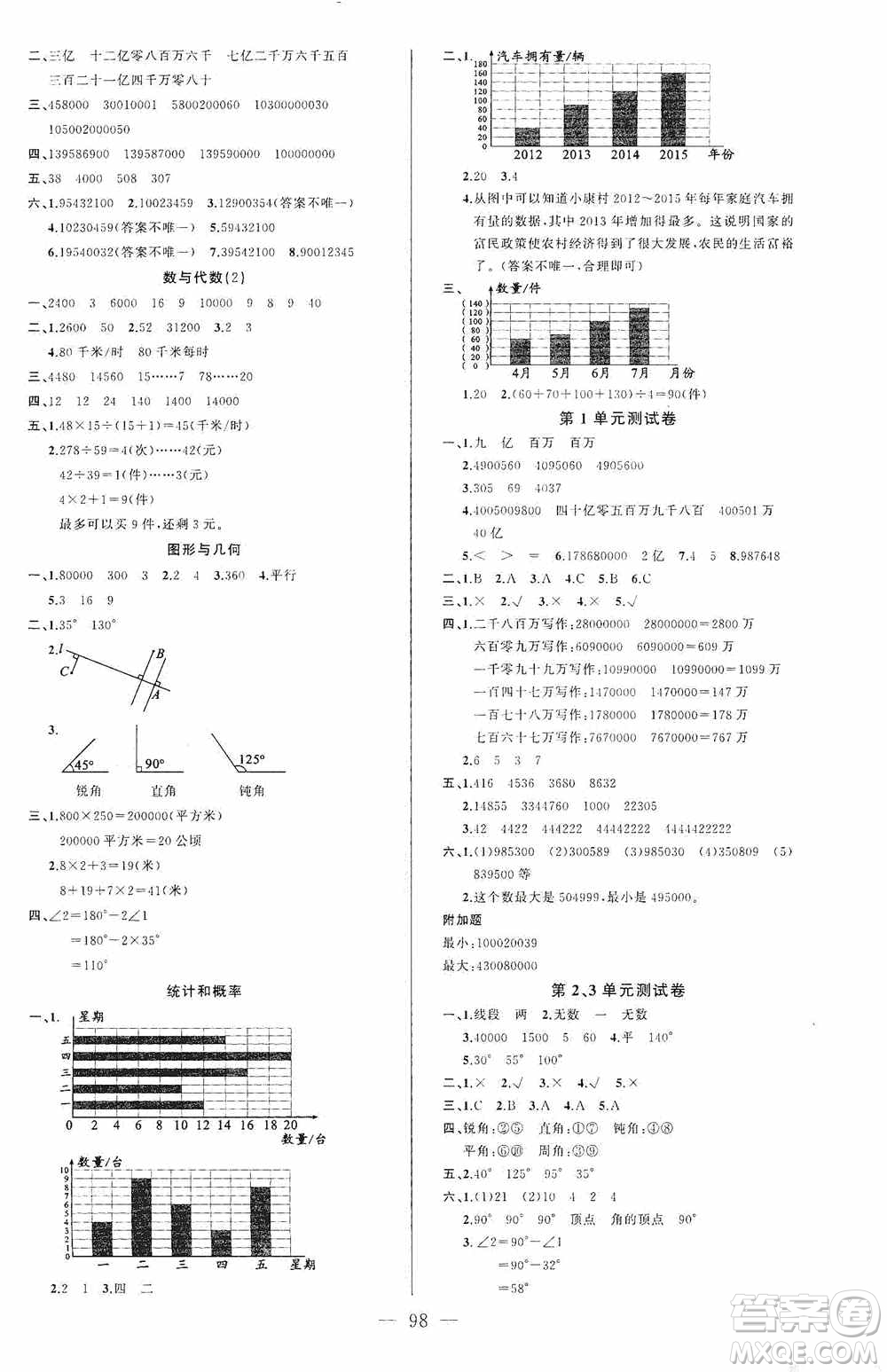 云南美術(shù)出版社2020學(xué)生課程精巧訓(xùn)練課堂創(chuàng)新學(xué)練測(cè)四年級(jí)數(shù)學(xué)上冊(cè)人教版答案