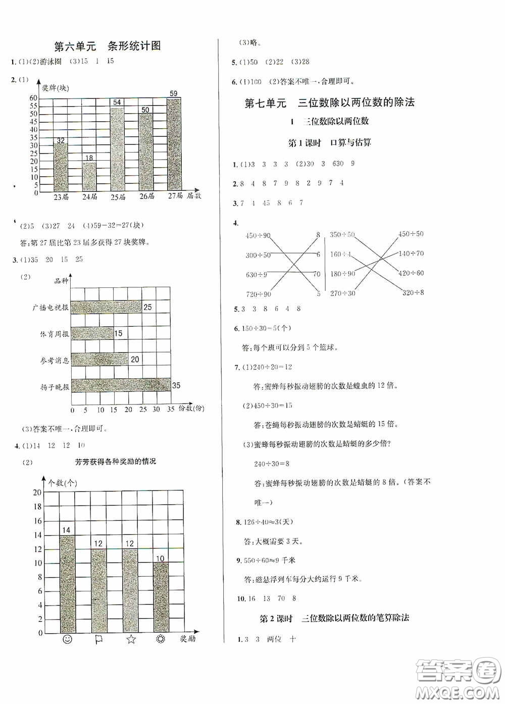 南海出版公司2020課時同步導(dǎo)練四年級數(shù)學(xué)上冊西師大版答案