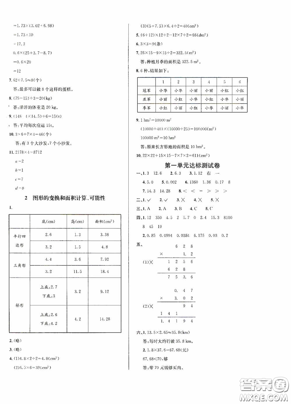 南海出版公司2020課時(shí)同步導(dǎo)練五年級(jí)數(shù)學(xué)上冊(cè)西師大版答案