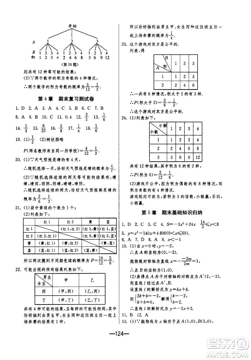 江蘇人民出版社2020年期末闖關(guān)沖刺100分?jǐn)?shù)學(xué)九年級(jí)全一冊(cè)江蘇版答案