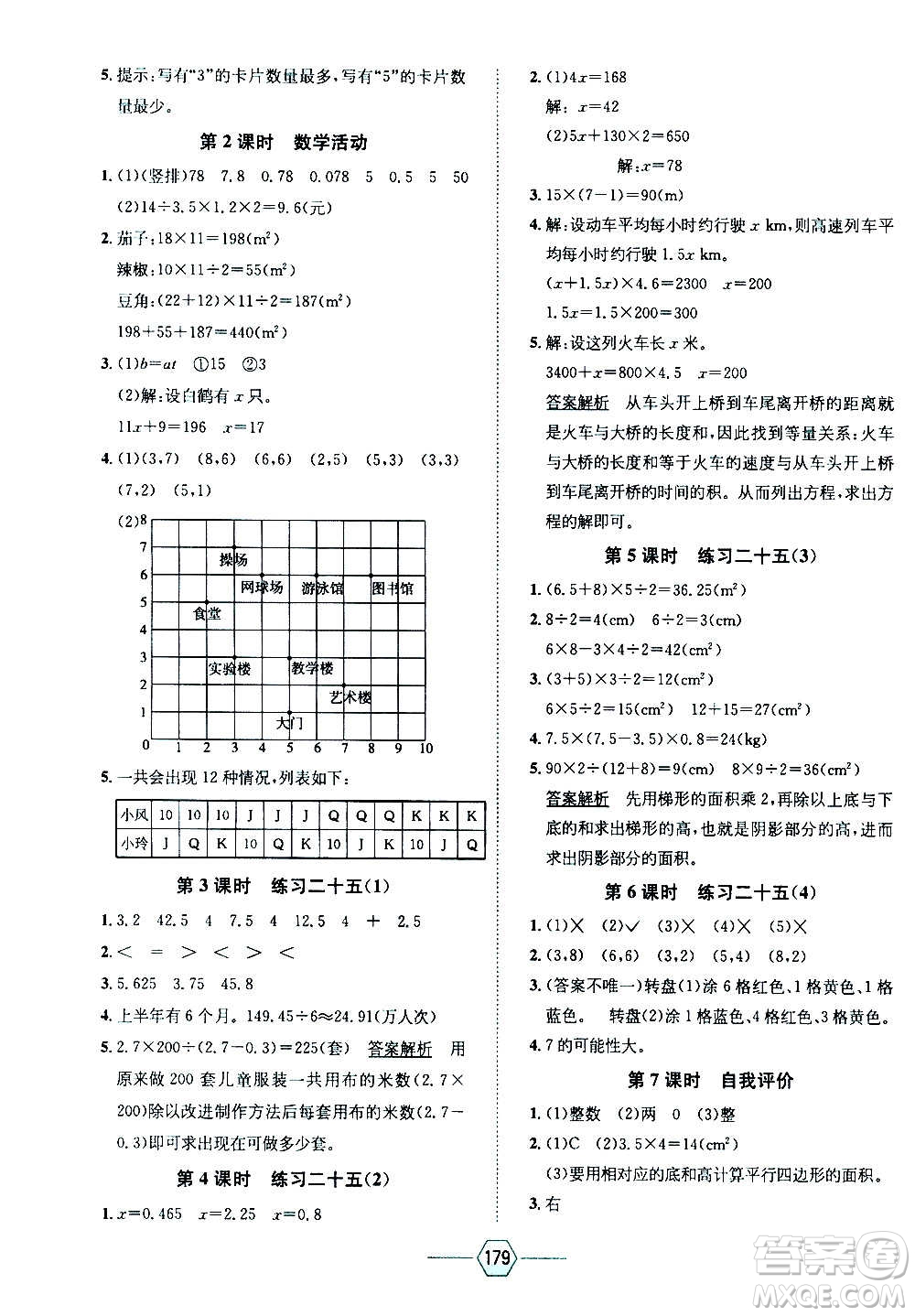 現(xiàn)代教育出版社2020年走向優(yōu)等生五年級(jí)數(shù)學(xué)上冊(cè)RJ人教版答案