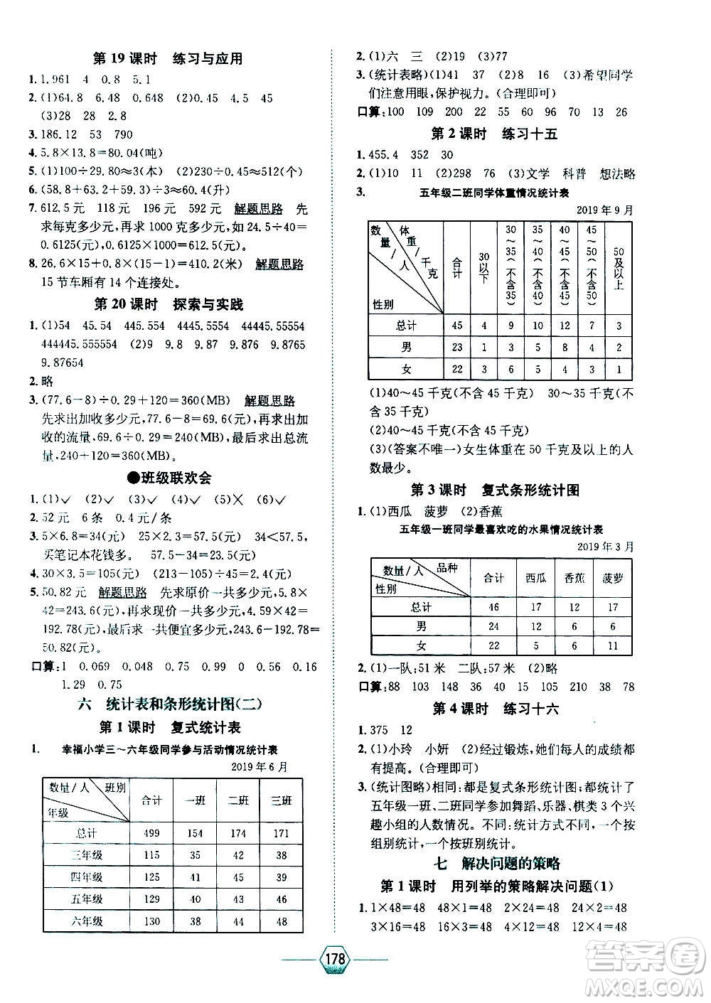 現(xiàn)代教育出版社2020年走向優(yōu)等生五年級(jí)數(shù)學(xué)上冊(cè)江蘇版答案