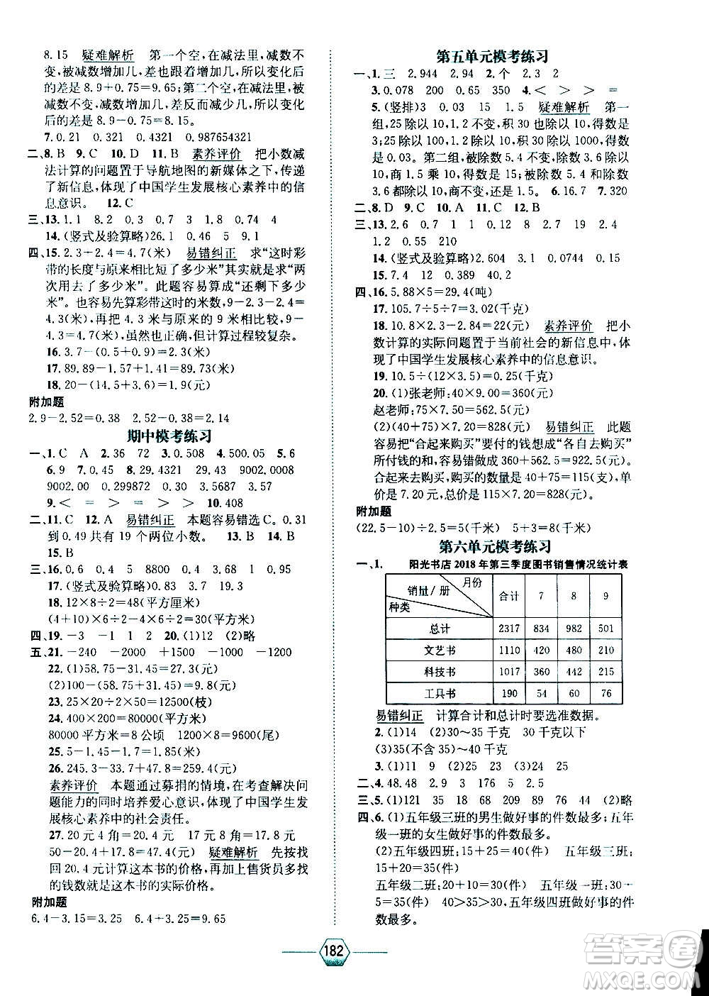 現(xiàn)代教育出版社2020年走向優(yōu)等生五年級(jí)數(shù)學(xué)上冊(cè)江蘇版答案