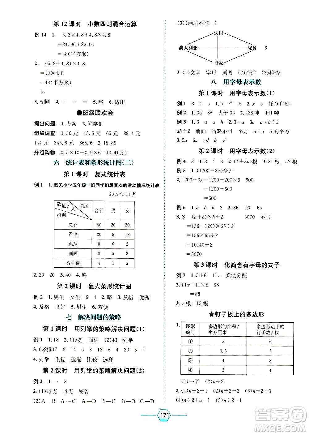 現(xiàn)代教育出版社2020年走向優(yōu)等生五年級(jí)數(shù)學(xué)上冊(cè)江蘇版答案