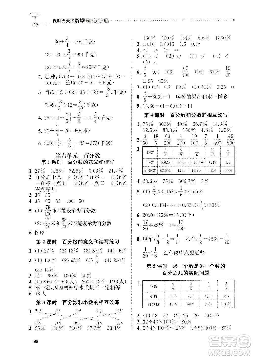 南京大學(xué)出版社2020年課時(shí)天天練數(shù)學(xué)六年級(jí)上冊(cè)蘇教版答案