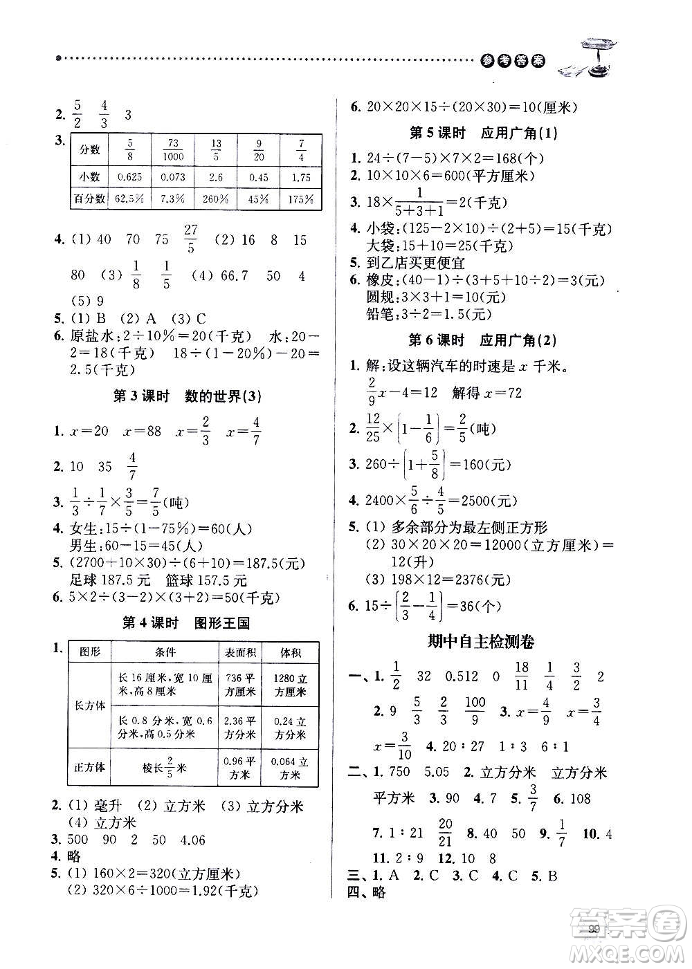 南京大學(xué)出版社2020年課時(shí)天天練數(shù)學(xué)六年級(jí)上冊(cè)蘇教版答案